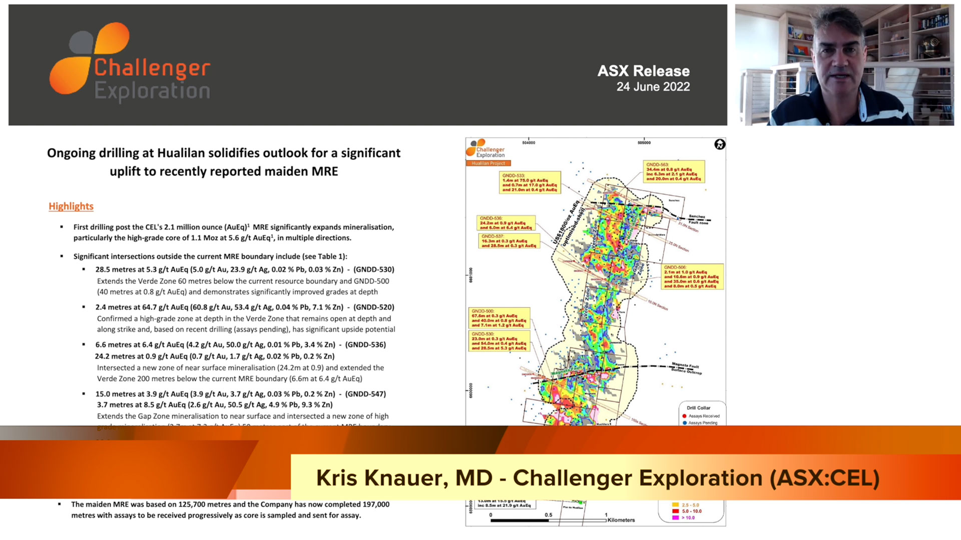Kris Knauer outlines a positive outlook for the Hualilan MRE following significant intersections outside the current Resource